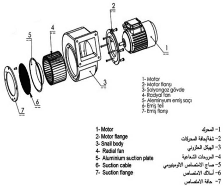 ERF ERF-MINI 100-40 Aluminyum Dokum Govdeli Rezistans Makine Fani Acilimi